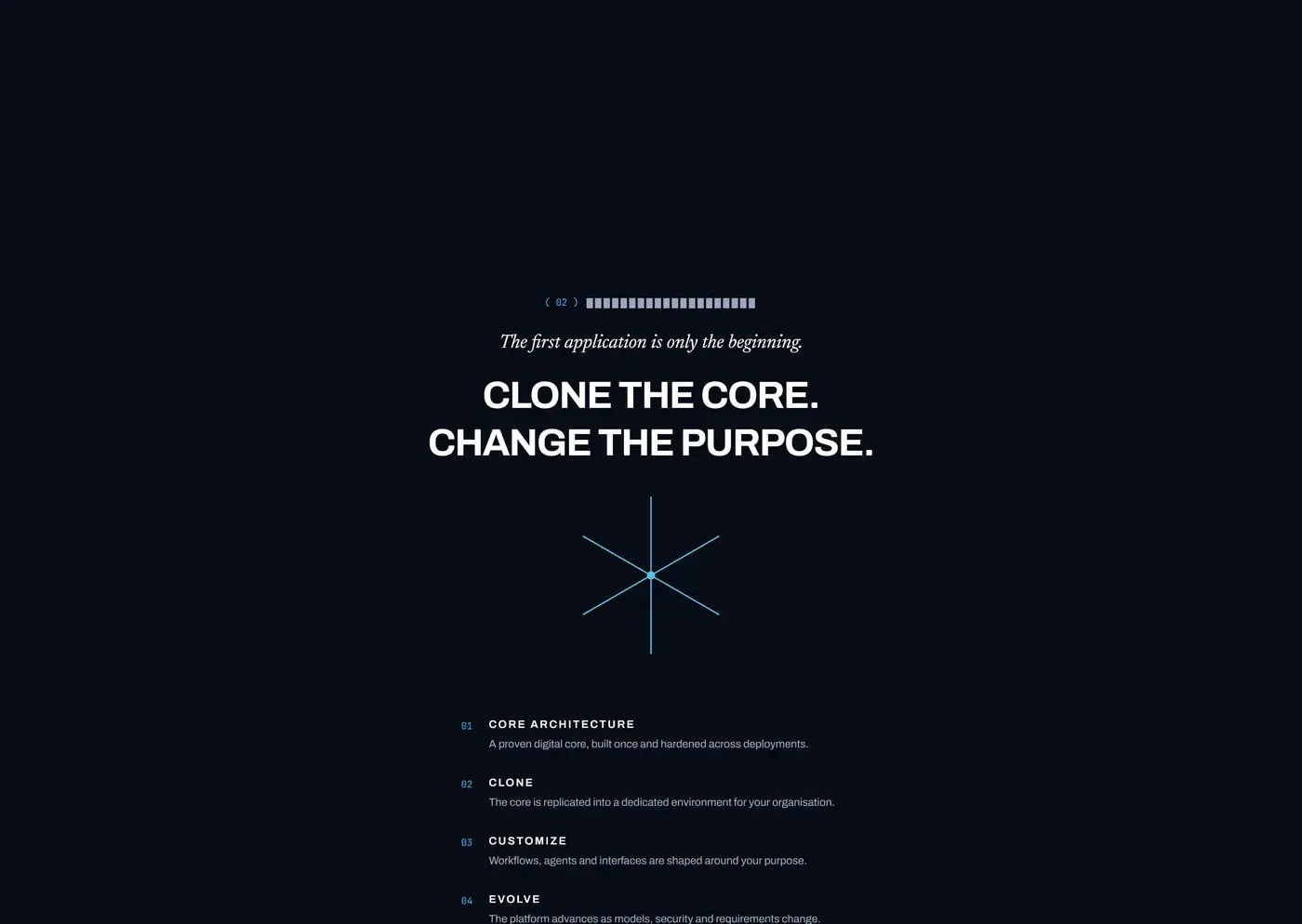 Li4uid — Identity — preview 3